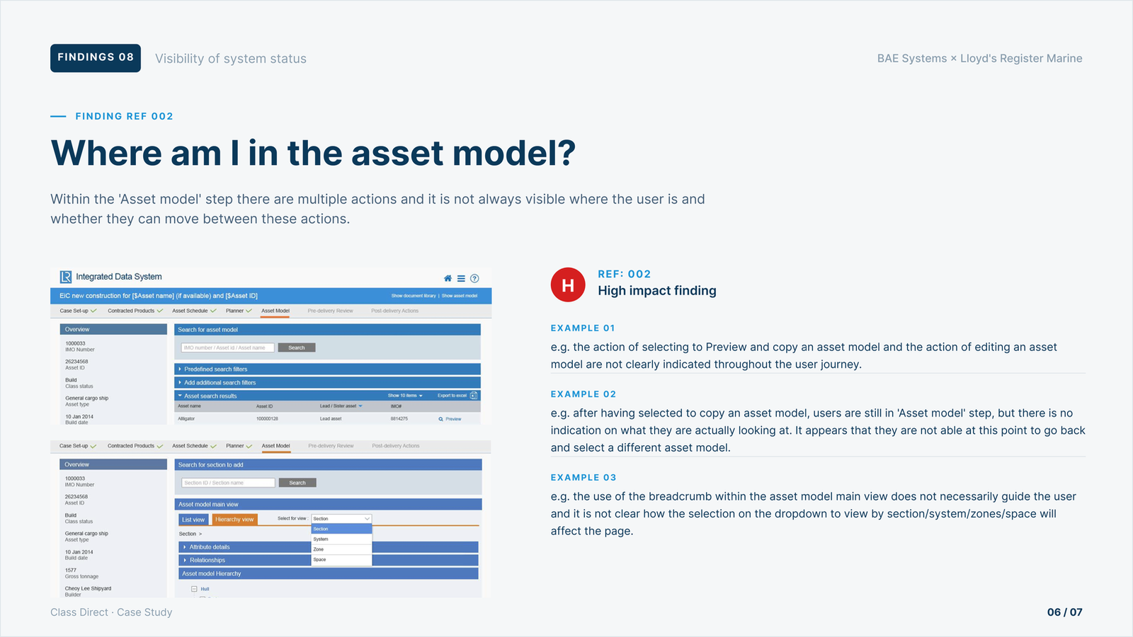 Finding REF 002 · "Where am I in the asset model?" · High-impact · three concrete examples of the failure mode