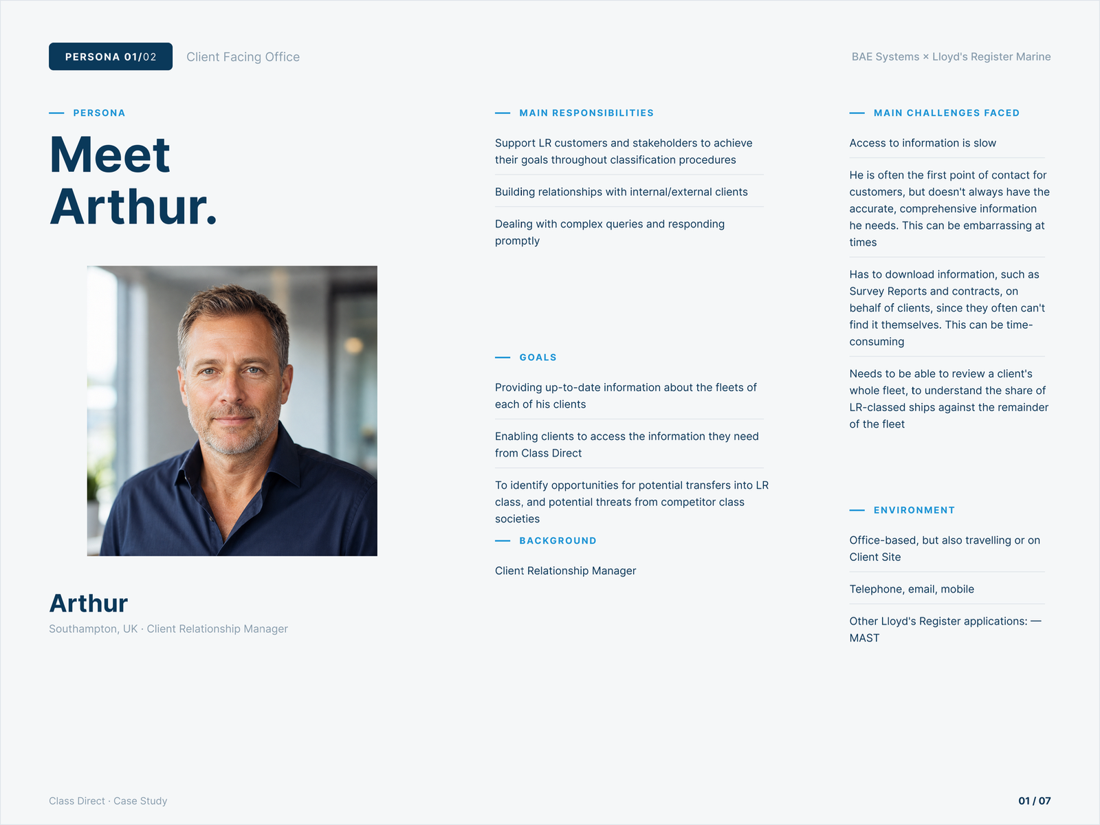 Persona · Arthur · Client Facing Office · responsibilities, goals, challenges, environment