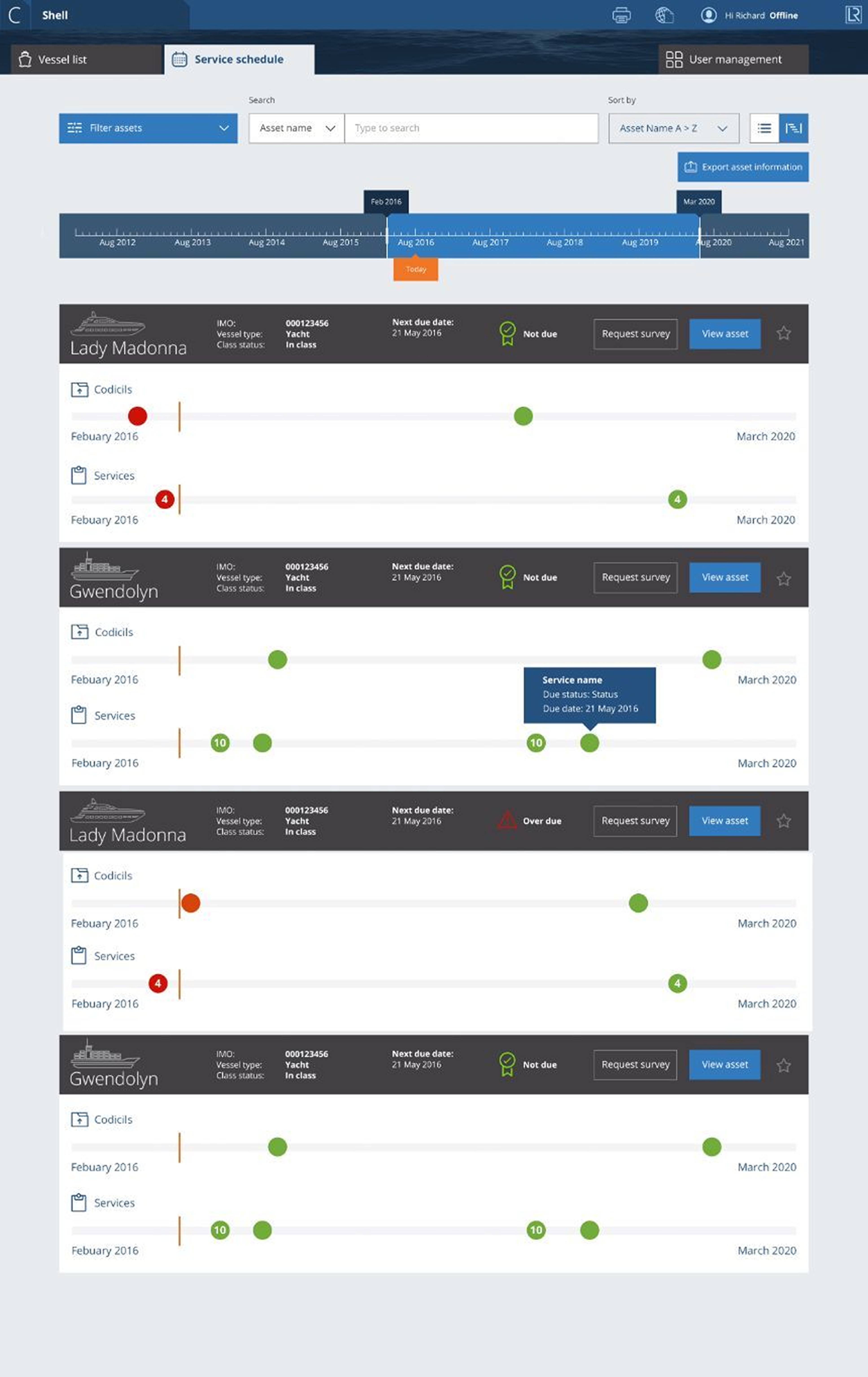 Production · Service schedule · Aug 2012 → Aug 2021 timeline · vessel rows with Codicils + Services lanes · red overdue / green compliant dots · hover tooltip on service detail