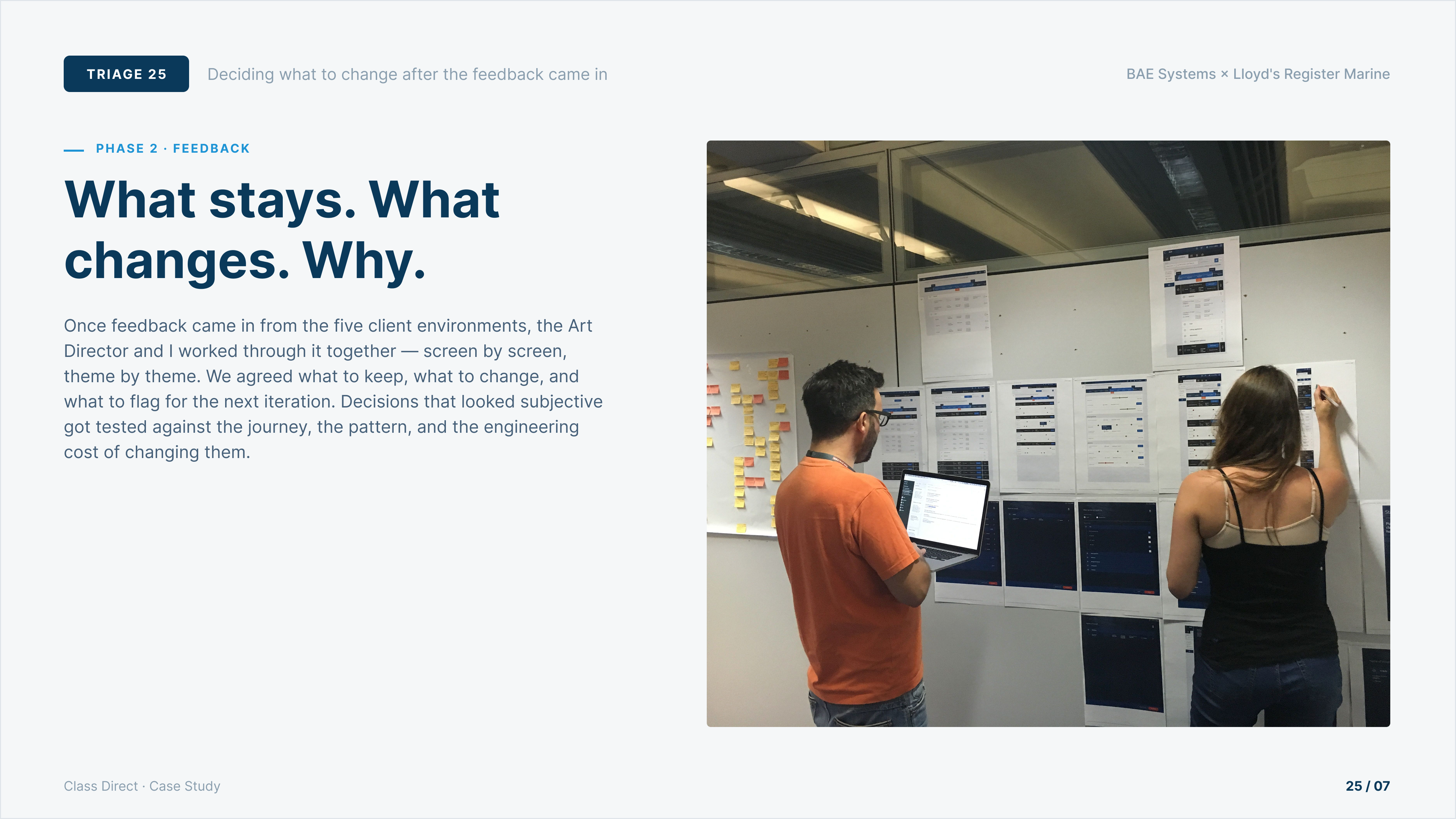Triage with the Art Director · printed Class Direct screens pinned across the boardroom wall · post-it feedback column · laptop open to the working backlog