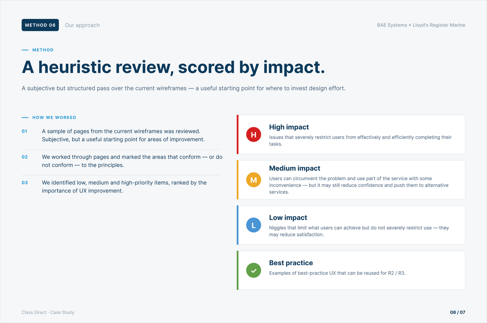 Heuristic review approach · H / M / L impact + Best practice · severity legend