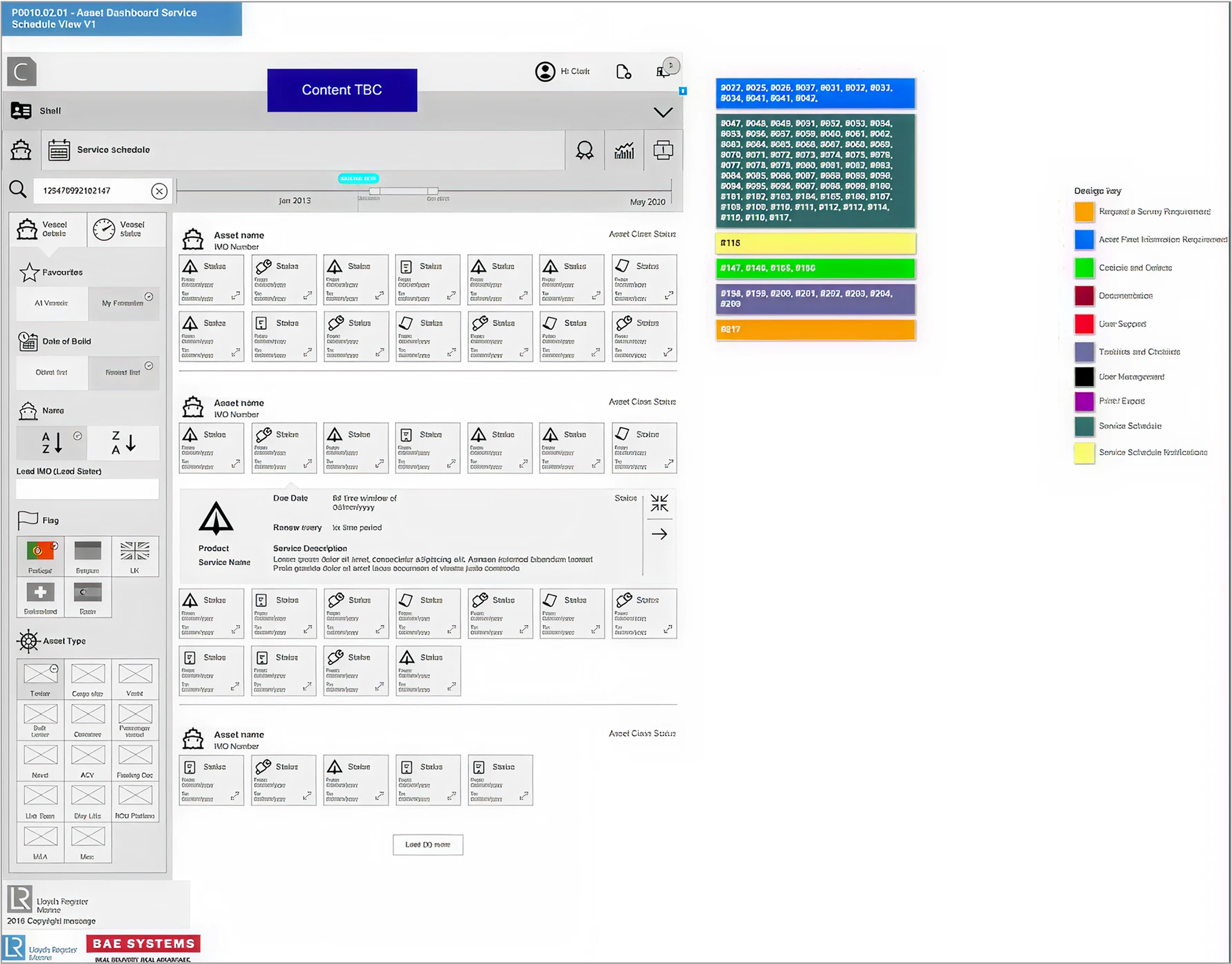 Asset Dashboard · Service Schedule View V1 · annotated wireframe with colour-coded requirements key mapping every UI region back to a numbered requirement in the register · LR + BAE Systems co-branded