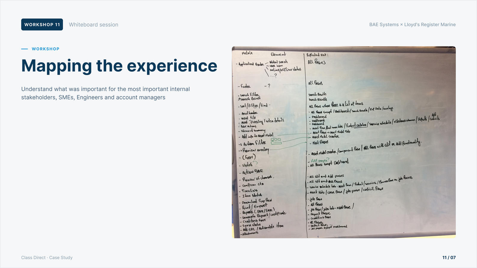 Mapping the experience · whiteboard session · live case-creation flow built in marker with surveyors, SMEs and account managers