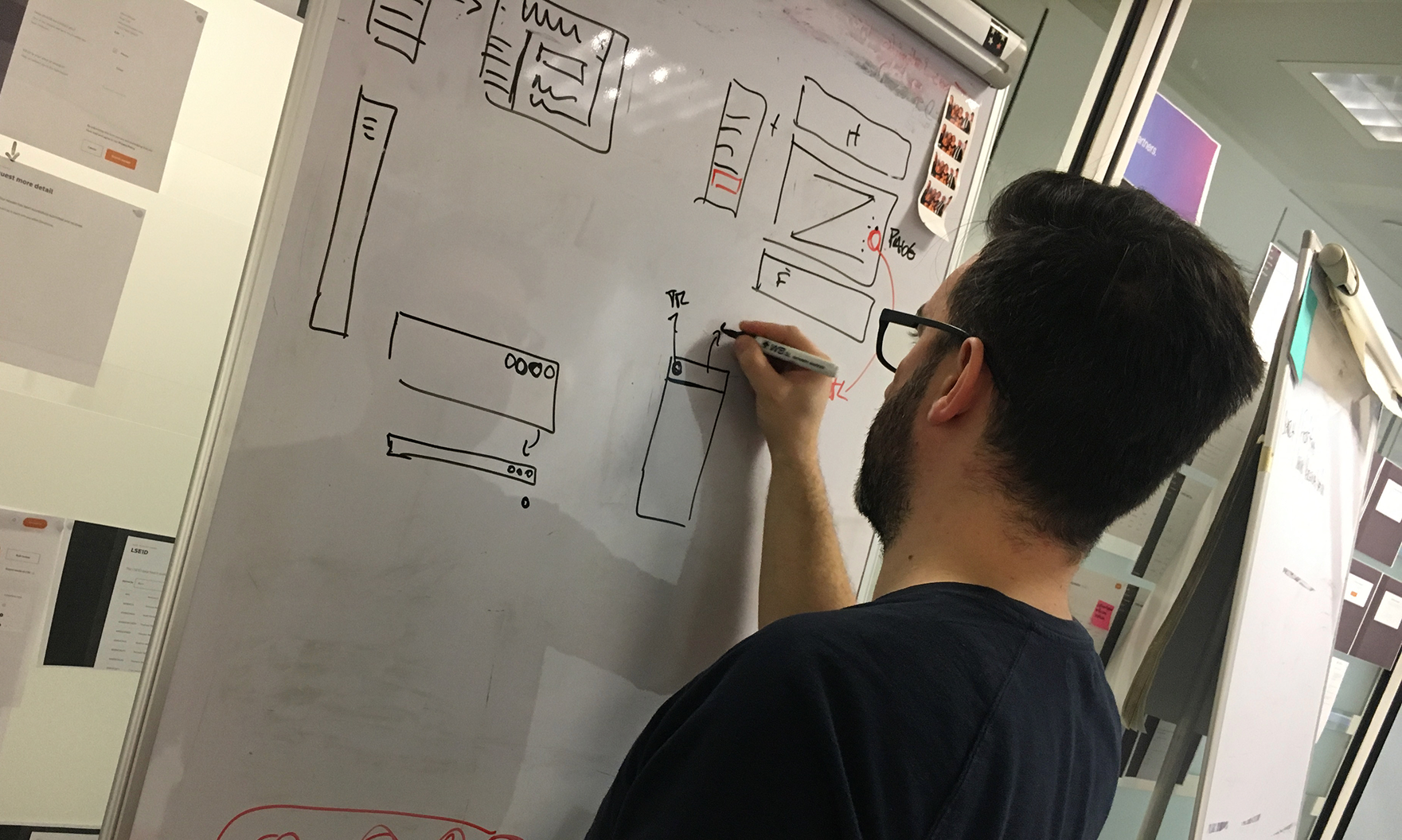 Whiteboard ideation · fast, low-fidelity, exploratory