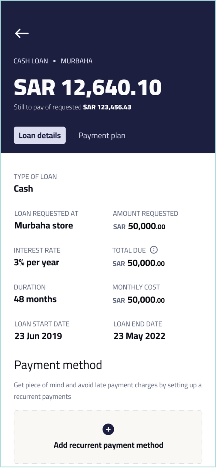 Loan detail · Murabaha · profit rate · duration · EN (LTR)