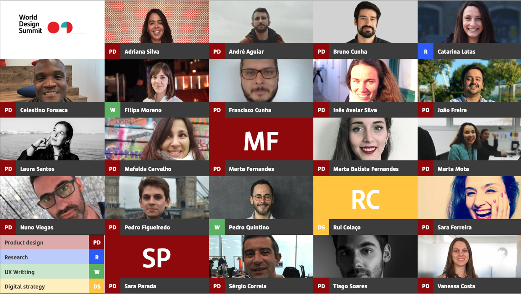 The 25-person Santander Portugal design team · disciplines tagged PD / R / W / DS