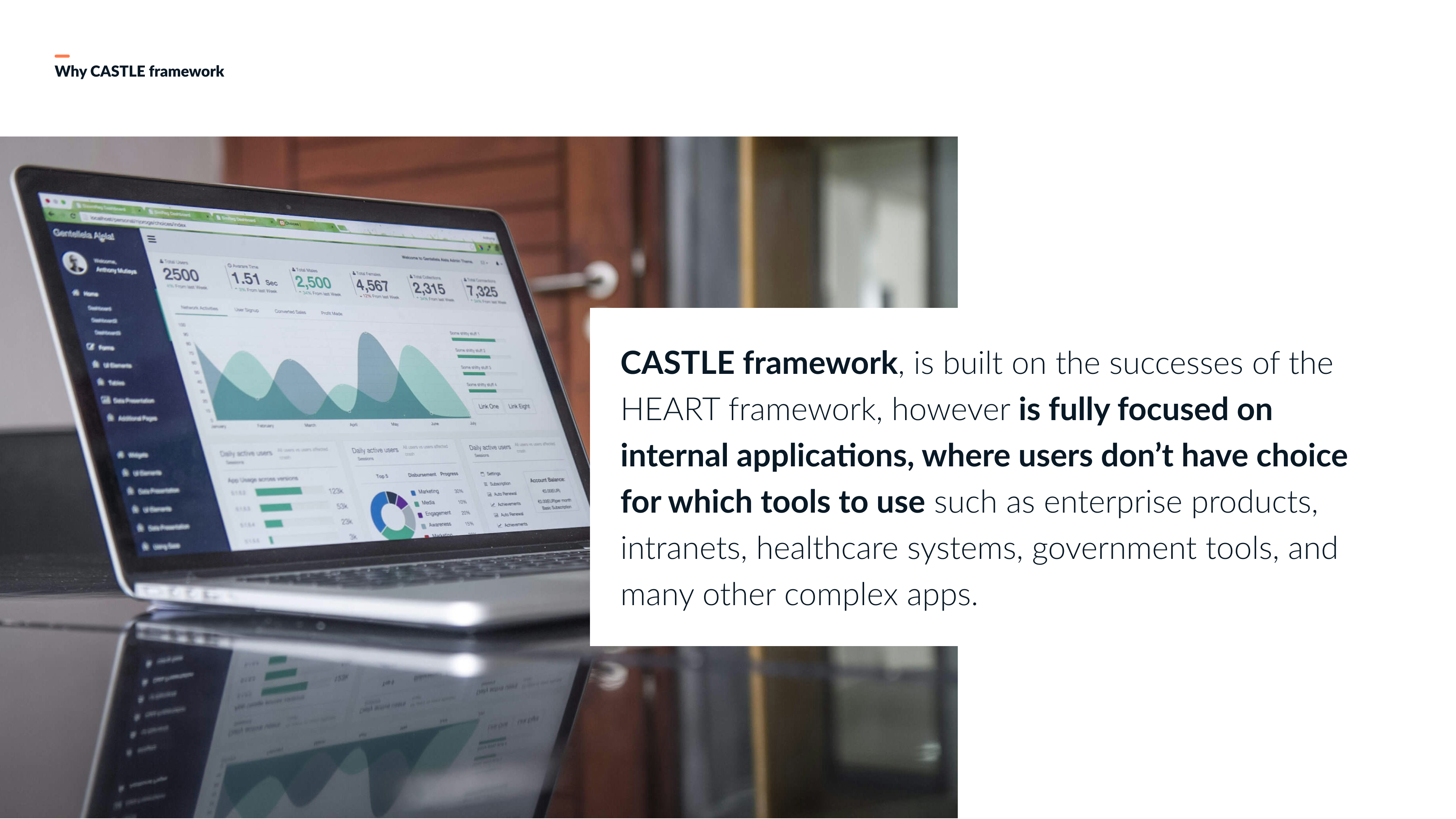 CASTLE · adapted from HEART for products users can't switch away from