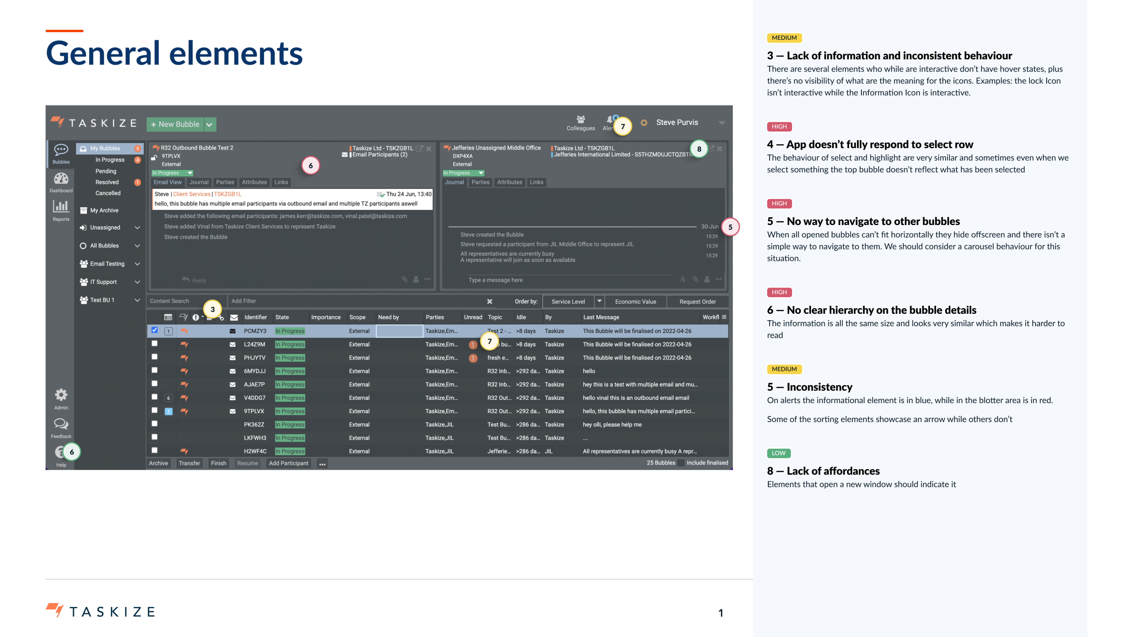 Annotated heuristic findings · "General elements" audit · HIGH / MEDIUM / LOW tags