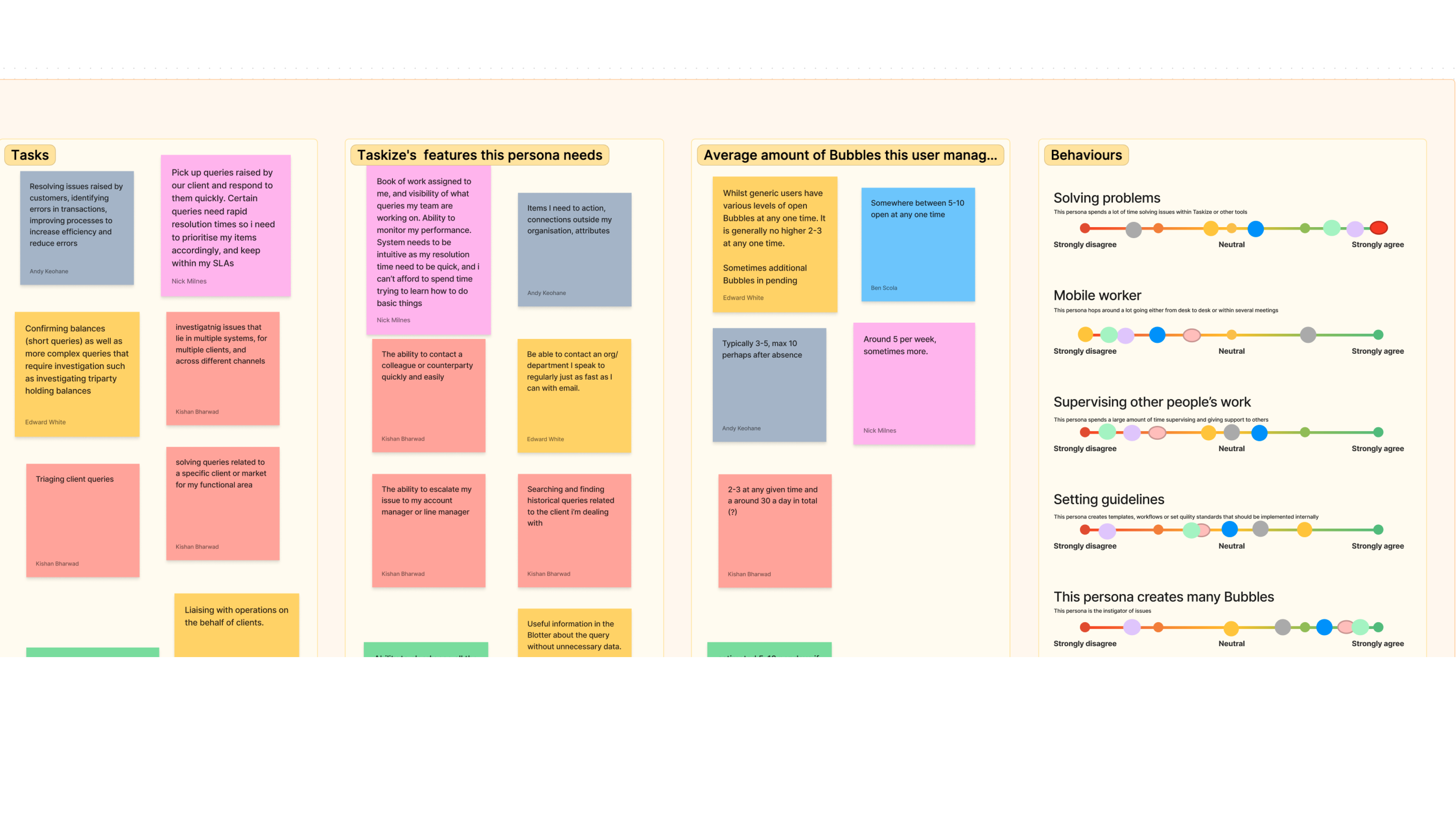 Persona / research synthesis · the first persona artefact Taskize ever had